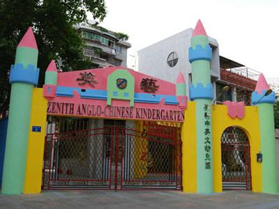 Partition of push-pull activities of Hong Kong British Arts International Kindergarten